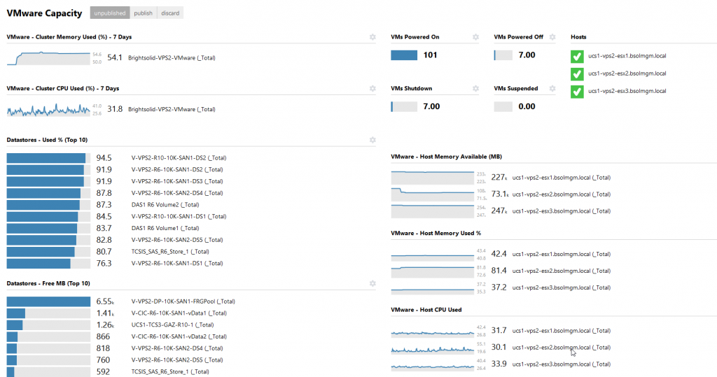 VMware-Capacity-Squared-Up